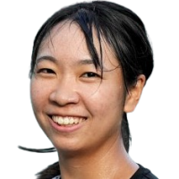 Aoi Ito Stats - Season and Career Data