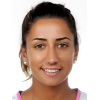 Cagla Buyukakcay