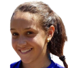 Janika Kusy Alzugaray