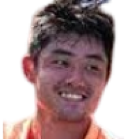 Sanhui Shin