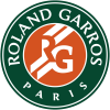 French Open Girls